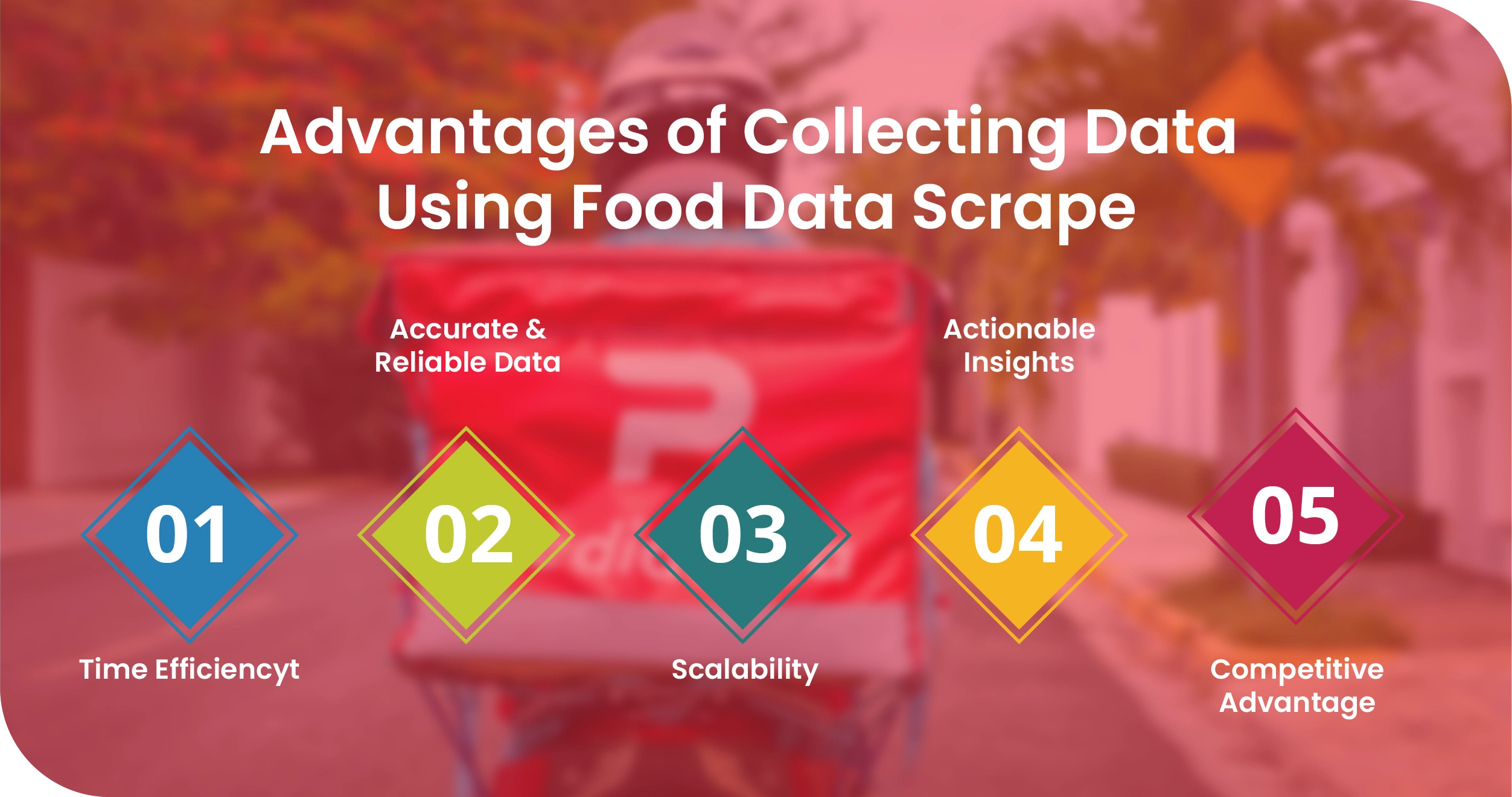 Talabat Egypt Advantages